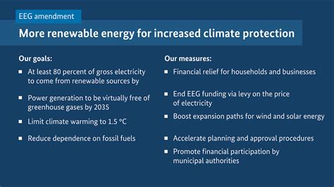 The amendment of the German Renewable Energy Act (EEG …