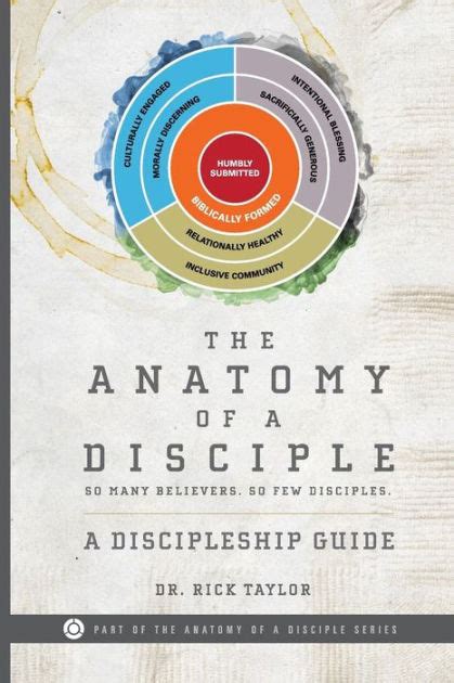 The anatomy of a disciple a discipleship guide the anatomy. - 2002 patrol y61 service and repair manual.