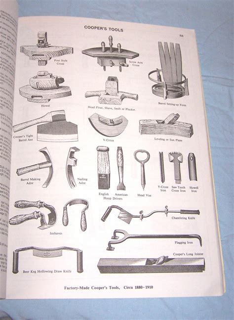 The antique tool collectors guide to value. - A field guide to dinosaurs the first complete guide to every dinosaur now known.