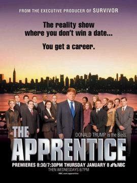 The apprentice movie. Things To Know About The apprentice movie. 