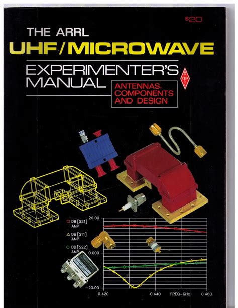 The arrl uhf microwave projects manual by american radio relay league. - Werthers leiden; oder, die zukunftsvisionen eines radfahrers..