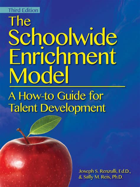 The art of schoolwide enrichment a resource guidebook for teachers. - 3 d human modeling and animation.