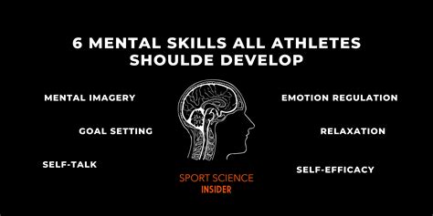 The athlete s guide to sports psychology mental skills for. - El trastorno bipolar / bipolar disorder.