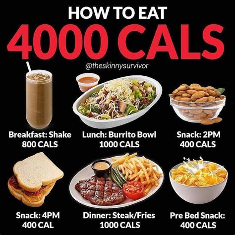 The average adult eats about 4000 calories a day. what i eat in a day…4,000 calorie edition. cheap, simple, and easy. a good bulking diet for those trying to gain weight and/or muscle. comes out to a little ... 