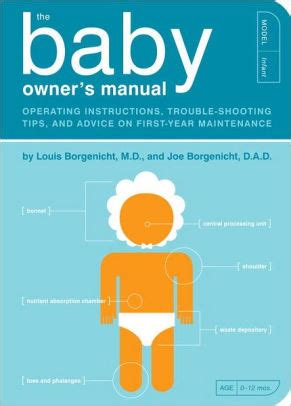The baby owner s manual operating instructions trouble shooting tips. - Study guide quebec 2013 history grade 10.