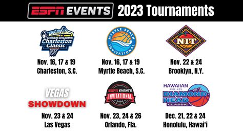 The basketball tournament 2023 teams. Things To Know About The basketball tournament 2023 teams. 