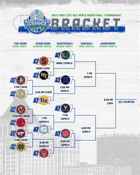 The Basketball Tournament, a.k.a. TBT 2023, is back, with fan-favorite college alumni and even players with NBA and international basketball experience starting the first round of the bracket on .... 