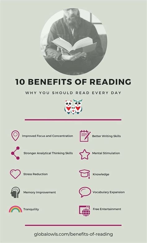 The benefits of reading: 10 reasons you should read every …