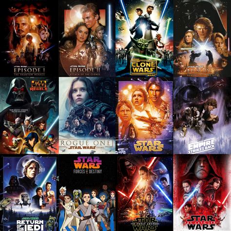 The best Star Wars movies and characters, ranked