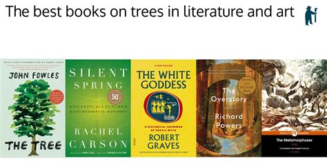 The best books on trees in literature and art - Shepherd