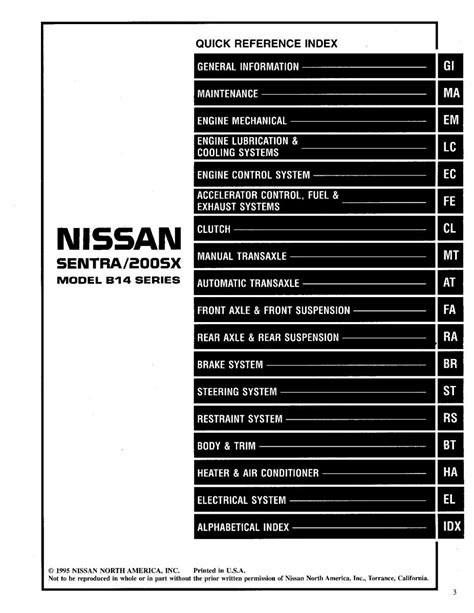 The best nissan 200sx 1996 1998 2000 service manual. - Samsung sp s4243 plasma tv service manual download.