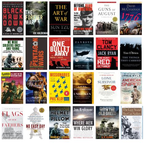 The best non-fiction military books that you can