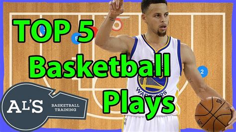 The best plays in basketball. Things To Know About The best plays in basketball. 