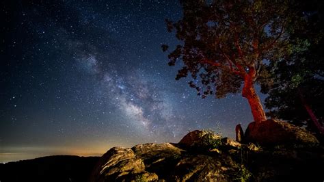 The best time to see the Milky Way is fast approaching! How to . 