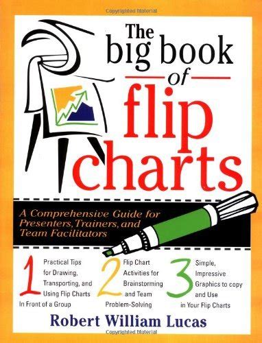 The big book of flip charts. - Manuale clinico di igiene e terapia dentale.