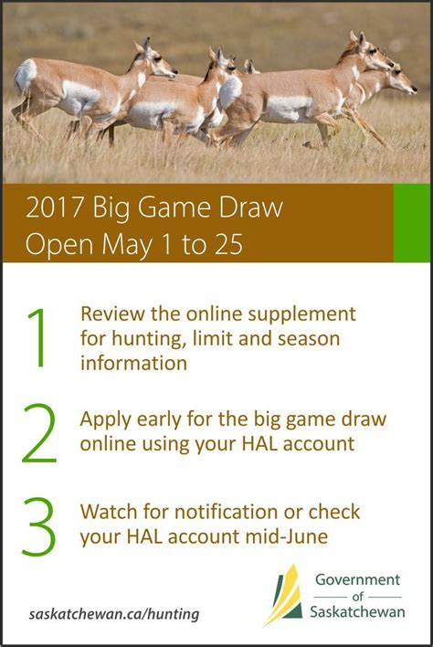 The big game draw results... - Government of Saskatchewan