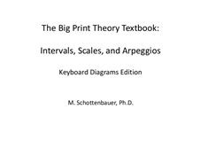 The big print theory textbook intervals scales and arpeggios the. - Army class a uniform infantry guide.