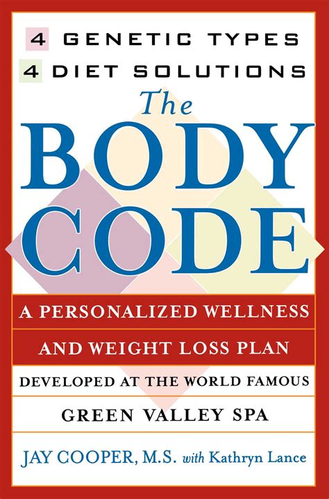 The body code. Things To Know About The body code. 