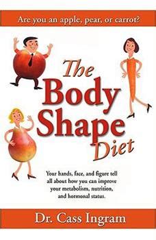The body shape diet by cass ingram. - Guide to holy week coptic orthodox church.