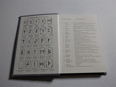 The book of runes a handbook for the use of an ancient oracle the viking runes. - Operating manual for spaceship earth quotes.