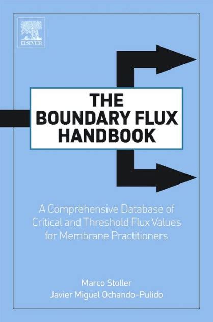 The boundary flux handbook by marco stoller. - Trajetória das famílias colloda e zin.