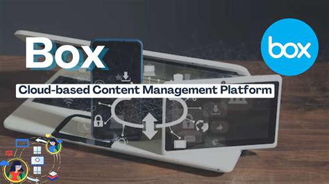The box dance.  By investing in a cloud content management platform like ...