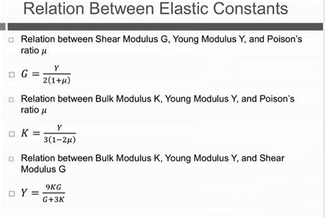 The bulk modulus and Poisson