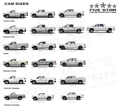 The cab