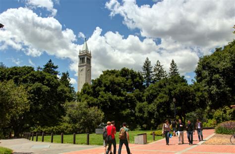 The campus guides university of california berkeley. - Rallying to win a complete guide to north american rallying.