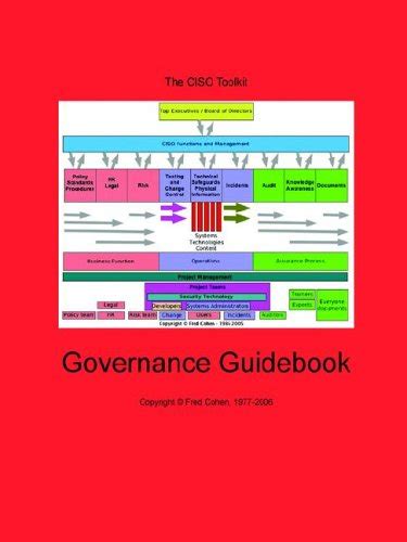 The chief information security officeraposs toolkit governance guidebook. - Instrument procedures handbook vs instrument flying handbook.