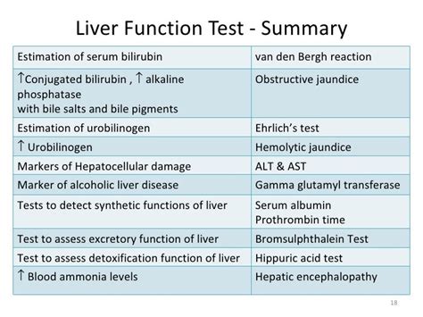 The clinical importance of such finding is still unknown, and without the results of other investigations to assess liver function, such as biliary acids and histopathologic exams could be irrelevant: in this sense, it is interesting to report the study of Bradley et al