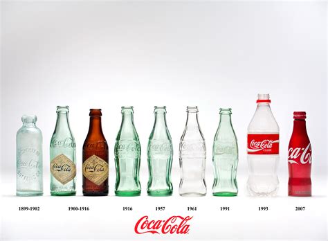 The coca cola bottle a history of returnable bottles in the united states with quick reference guide. - Mitsubishi colt czc cabriolet 1 5 repair manual.
