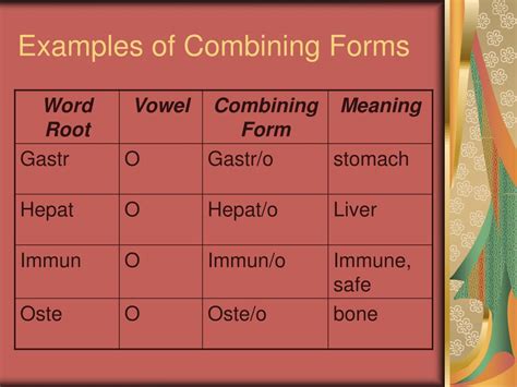The combining form meaning middle is. The combining form meaning middle is medi/o The combining form meaning tail (downward) is caud/o The combining form dist/o means away The combining form dors/o means back The term lateral describes movement toward the side The term that means toward the head is cephalad The term that means pertaining to the middle and side is mediolateral 