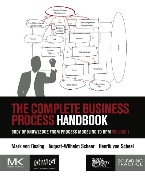 The complete business process handbook body of knowledge from process modeling to bpm volume i 1. - The mind connection study guide by joyce meyer.