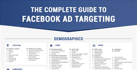 The complete guide to facebook advertising how to advertise on facebook the right way. - Bulletin de la société liégeoise de littérature wallonne.