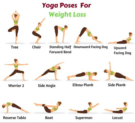 The complete guide to yoga yoga for beginners yoga for weight loss yoga poses yoga benefits. - Panasonic nr b53vw1 refrigerator freezer service manual.