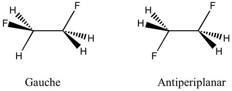 The conformation of 1,2-difluoroethane Henry Rzepa