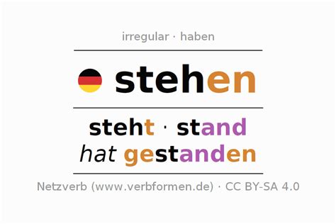 The conjugation of the German verb “stehen” German Language …