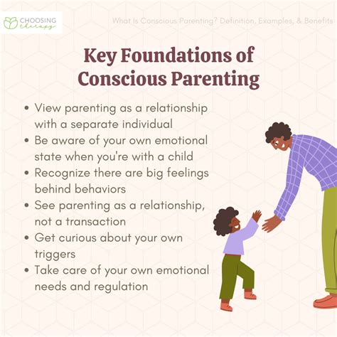 The conscious parent. Things To Know About The conscious parent. 