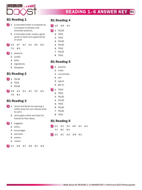 The ct scanner reading answer key test 3.  In Window go to Preference. 0. g.  Apr 6, 2018 · Nec...