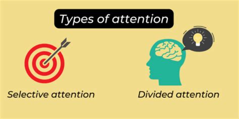 The difference between divided attention and selective attention is that divided attenti...
