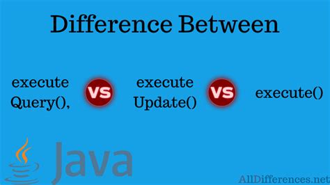 The difference between execute, executeQuery and executeUpdate