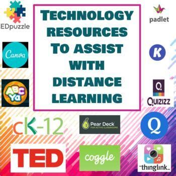 The distance learning technology resource guide by carla lane. - Leyes, reglamentos, decretos y resoluciones supremas.