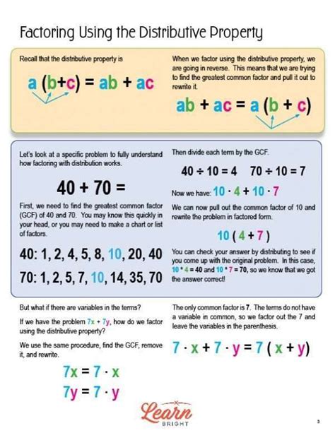 The distributive property can be applied to which expression to factor