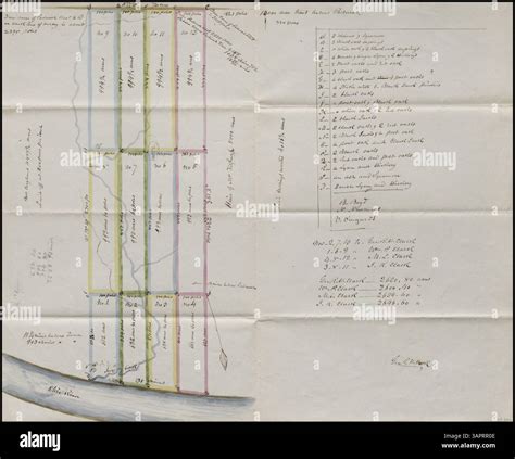 The document provides details