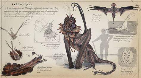 Kinsbane Skin-Brooding pt. 1 (Dragonslayer Codex) 2-page special: Kinsbane feed their young with special, nutrient-packed scales that shed at an advanced rate. The shed occurs all over, & the young must compete for the choice scales, thus nurturing their hunting instinct. You Might Like….