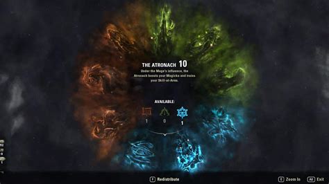 The elder scrolls online skills guide. - Solutions manual to accompany experiments in circuit analysis introductory circuit analysis.