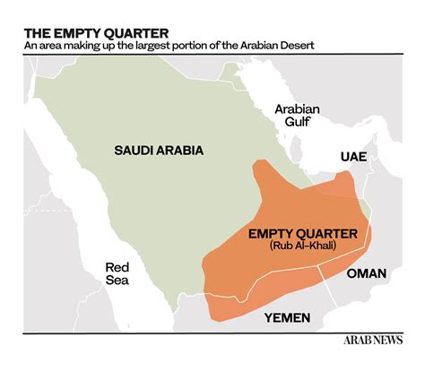 The empty quarter map