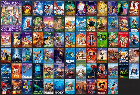 The entire Disney/Pixar collection from 1937-2008. 15 MB/S ... - Reddit