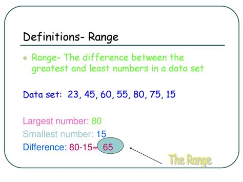 The entries range from definitions